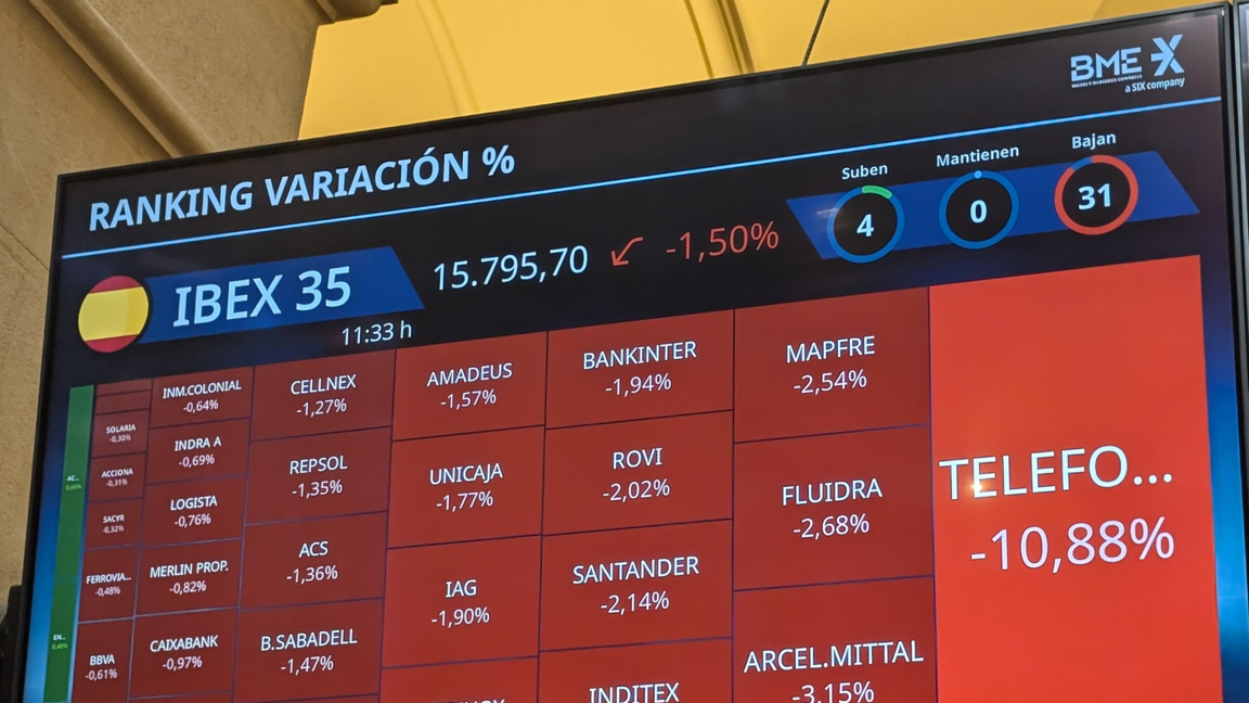 "Телефоника" съкращава 5500 служители